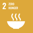 SGD logo 2 zero hunger