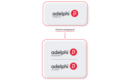 picture shows the old company structure of adelphi