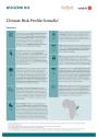 Weathering Risk Climate Risk Profile: Somalia Cover