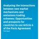 Analysing the interactions between new market mechanisms and emissions trading schemes: Opportunities and prospects for countries to use Article 6 of the Paris Agreement