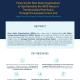 Cover of Publication Financing for River Basin Organisations to Operationalise the WEFE Nexus in Transboundary  River Basins through the European Union (EU): Insights from the Senegal, Zambezi, and Danube River Basins