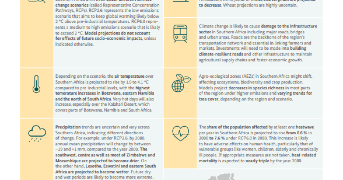 Climate Risk Profile: Southern Africa | adelphi